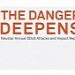 DDOS Attacks Increasingly Used as a Smokescreen for Data Theft