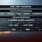 DICE: Battlefield 4 Stats and Ranks Can Be Transferred to Xbox One and PS4