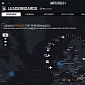 DICE: Battlefield 4’s Geo-Leaderboards Are Inspired by Arcade Experience