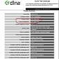 DLNA Certificate Confirms “HTC New One” Moniker for the M8