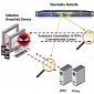 Damballa Adds Zero-Day Threat Detection Capability to Failsafe 5.0