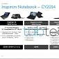 Dell Inspiron Notebook Roadmap Leaked Complete with Price, Laptops with AMD Kaveri Incoming