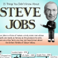 Did You Know: Steve Jobs Has Dyslexia
