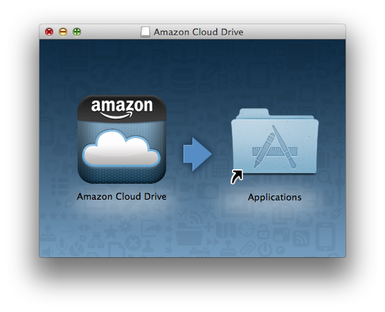 Amazon Cloud Drive Mac Mount
