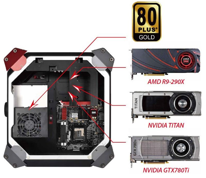 Download Drivers for ASRock’s 2nd Generation M8 Gaming Barebone