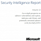 Download Free Microsoft Security Intelligence Report Volume 11