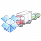Dropbox Spam Traced to a Hijacked Employee Account