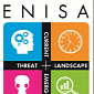 ENISA Highlights Positive and Negative Trends in 2013 Cyber Threat Landscape