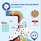 ENISA Sums Up First European Cyber Security Month