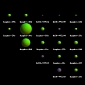 Eleven Star Systems Reveal 26 Confirmed Exoplanets