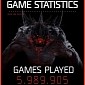 Evolve Infographic Shows Huge Success, Balanced Monster vs. Hunter Conflict