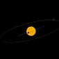 Exoplanetary Systems Have Co-Planar Orbits