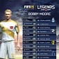 FIFA 15 Ultimate Team Legends Reveals Bobby Moore and Some Incredible Stats