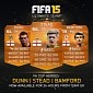 FIFA 15 Ultimate Team MOTM Cards Stead, Bamford and Dunn Available for 24 Hours