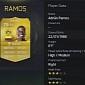 FIFA 15 Ultimate Team Names Adrian Ramos as Top Goal Scorer