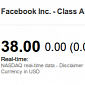 Facebook Goes Public Raising $16 (€12.6) Billion at a Valuation of $104 (€81.76) Billion