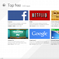 Facebook Remains the Number One Free Windows 8.1 App