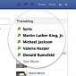 Facebook's Trending Topics Experiment Lands on the Web