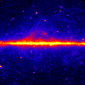 Fermi Data Hinders Dark Matter Research