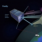 Firefly Cubesat Will Study Lightning Starting in 2013