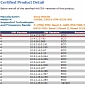 Firmware 10.4.C.0.797 Gets Certified for Xperia Z (C6606 / C6616)