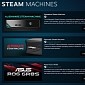 First Steam Machines and Controllers Now Available for Pre-Order