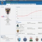 Football Manager 2012 Has 800 New Features