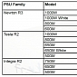 Fractal Design Lists PSUs Compatible with Intel Haswell CPUs