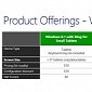 Free Windows 8.1 for OEMs Details Revealed