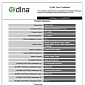 GALAXY S III mini Receives DLNA Certification