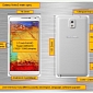 Galaxy Note 3 Consumer Consultant Guide Now Available for Download