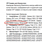Galaxy Note III Spotted on Samsung Kazakhstan’s Website