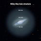 Galaxy's Halo Displays Layer-Cake Structure