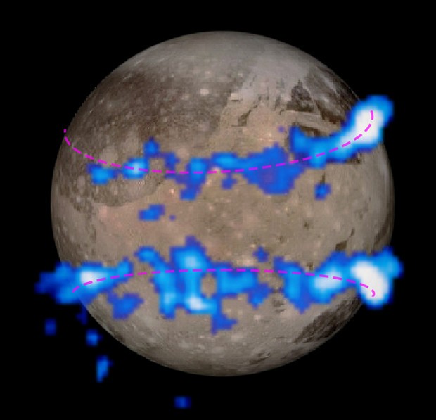 Ganymede is the largest moon in our solar system