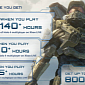 Get Free MS Points by Playing Halo 4’s Multiplayer Mode, via Xbox Rewards