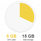 Gmail, Google Drive, and Google+ Photos Get 15 GB of Free Unified Storage