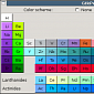 Gnome Chemistry Utils 0.14.2 Fixes Molecule Calculations