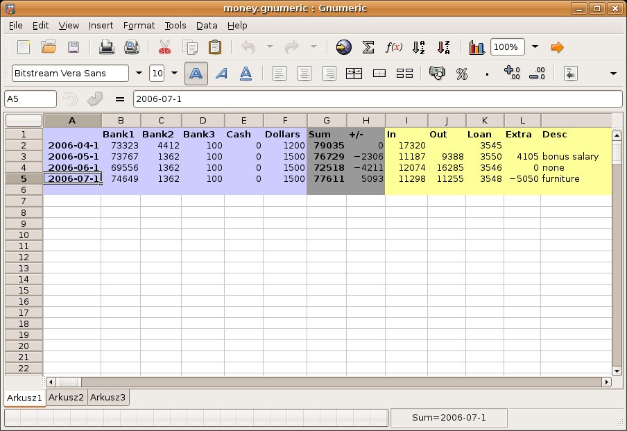 Gnumeric 1.12.21 Spreadsheet Editor Released with Improved ODS and XLSX ...