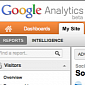 Google Analytics Gets +1, Facebook Like, Tweet Button Tracking and Reports
