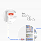 Google Animates the Journey of an Email Message from Send to Finish