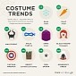 Google: Everyone Wants to Be a Character from Frozen on Halloween