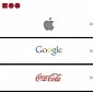 Google Keeps Second Spot Among Most Valuable Brands, but Facebook Wins the Most