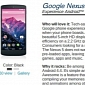 Google Nexus 5 Goes on Sale at Sprint for $450 (€335) Outright
