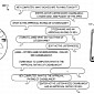 Google Patents Technology to Actively Watch, Track, Identify People in a Room
