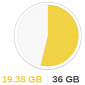 Google Retires 25 GB Storage Plan, Now That It's Offering 15 GB for Free, but You Can Still Find It