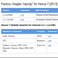 Google Rolls Out Factory Image and Binaries for Nexus 7 LTE