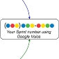 Google Voice Arrives on All Sprint CDMA Phones