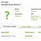 Google’s Asus Nexus 7 Tablet Emerges on Benchmarks