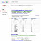 Google's Experimental Table Search Is Better than Ever at Extracting Data from the Web