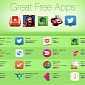 “Great Free Apps” Section Now Live on the Mac App Store